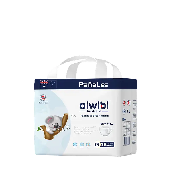 Aiwibi 3 X 28 Sec