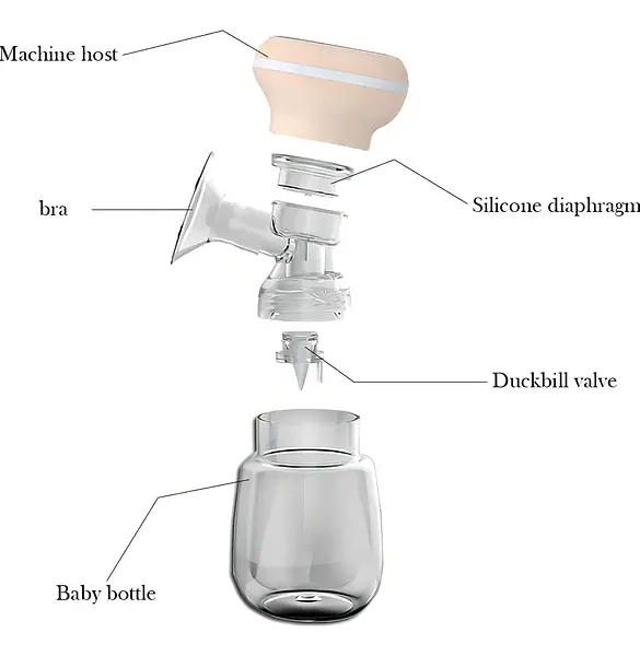 Extractor Inalambrico Ref.Rh-289